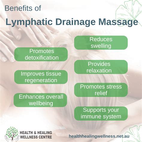 Lymphatic drainage massage: Benefits and how to perform